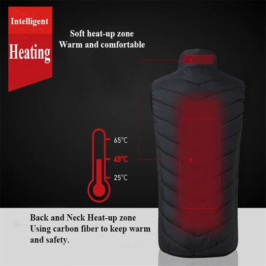 Heated Vest With Electric Heating